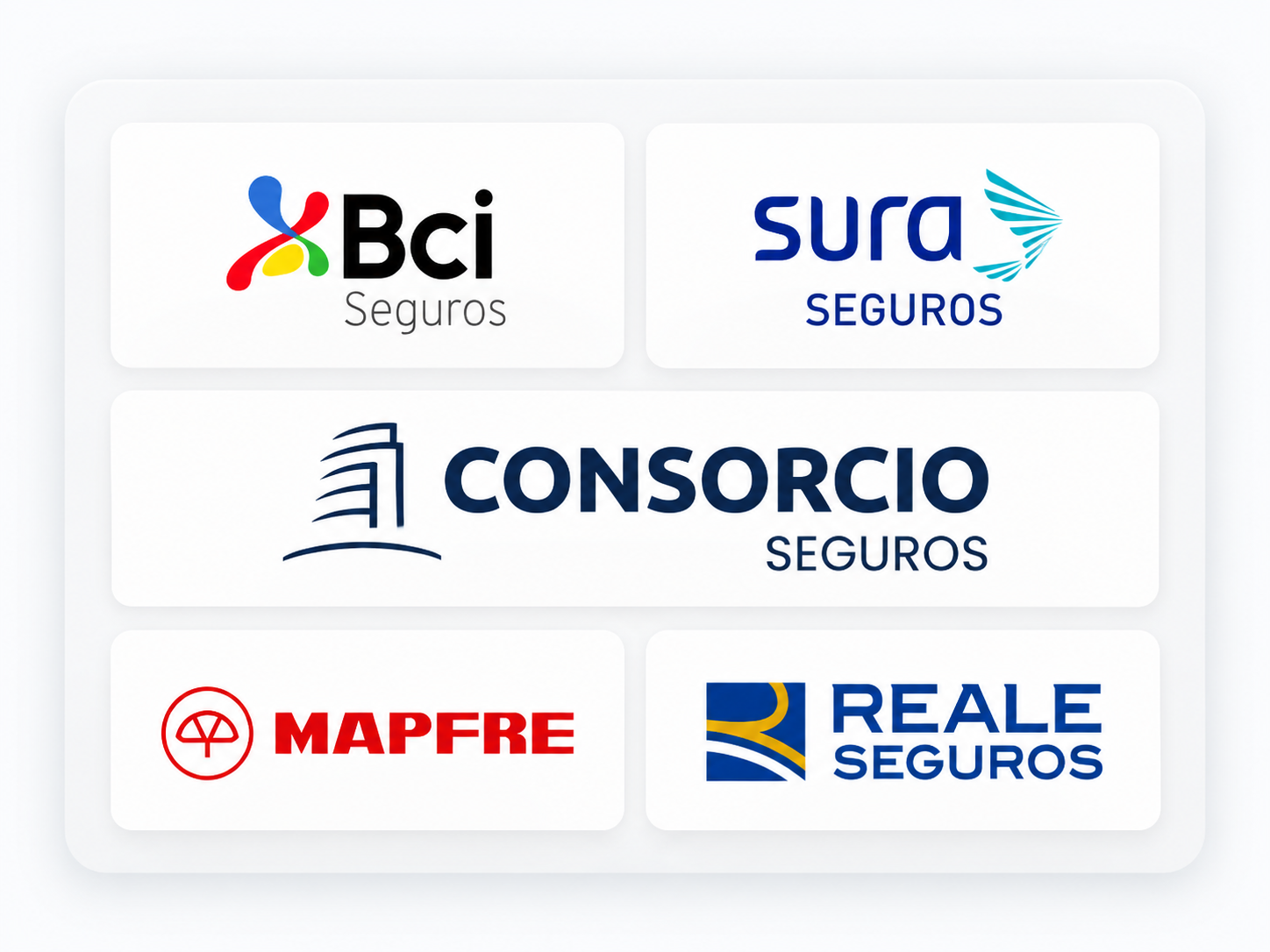Compañías de seguros referenciadas por Vitrocar